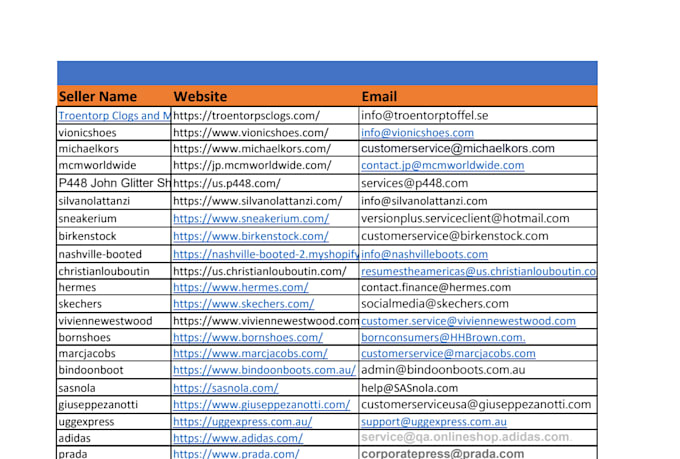 do targeted ecommerce lead generation for online sales growth