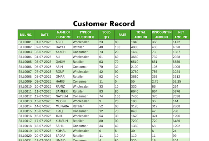 format, merge, clean, and organize excel spreadsheets