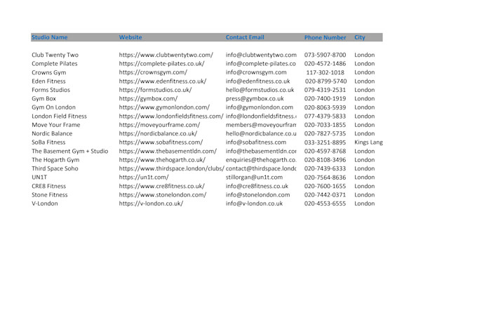 do professional web research and data collection