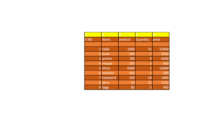 clean, formate,and merge shall and data clean