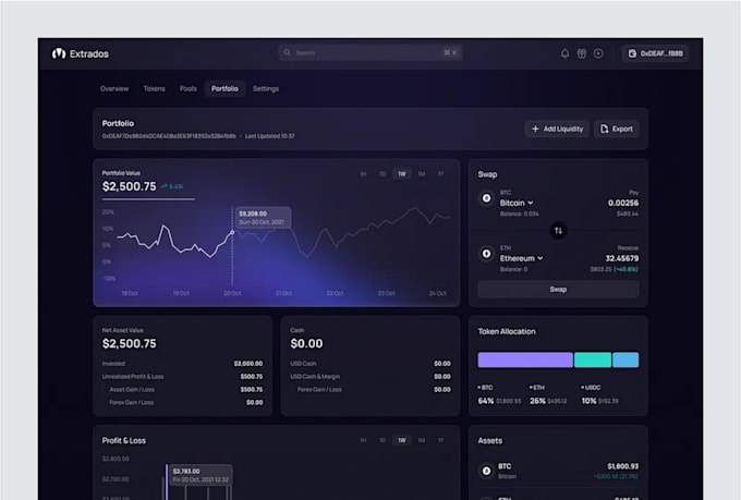 create professional websites with react js node js and custom website