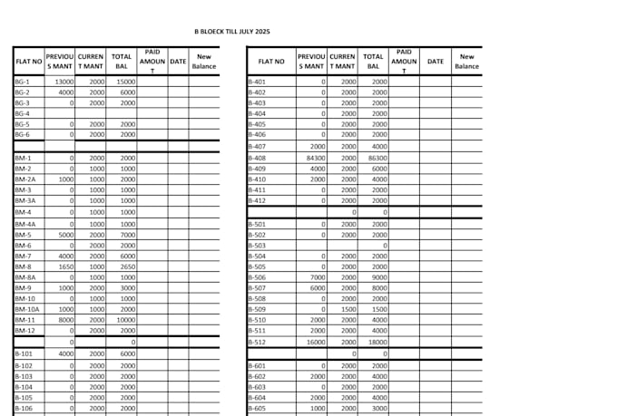 lightning data entry research