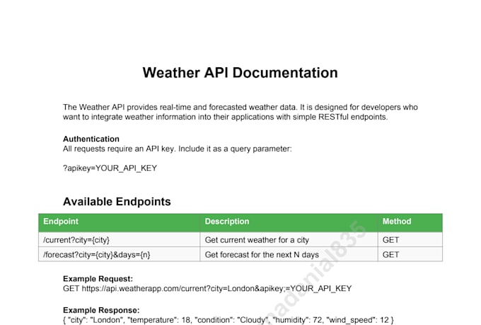 write software documentation, API docs, and user manuals