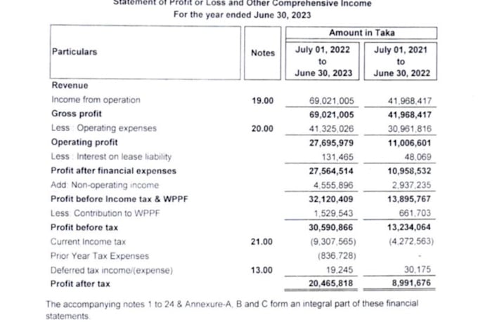 do quickbooks online bookkeeping and bank reconciliation
