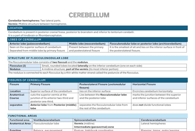 covert pdf to editable word