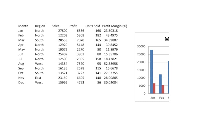 clean format merge split excel data