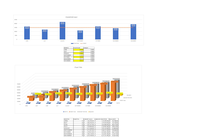 organize and clean excel and google sheets data