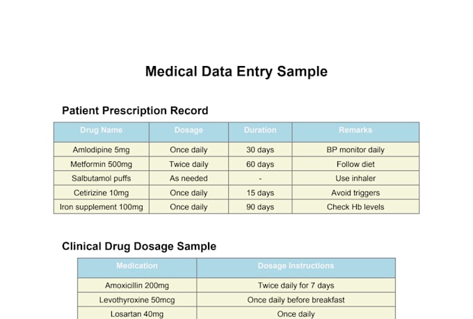 do accurate medical and clinical data entry in excel,sheets