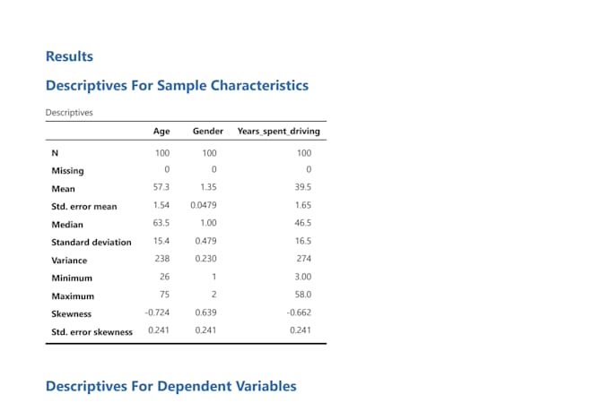 do statistical analysis with spss and jamovi for research