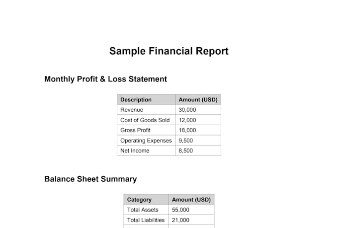 prepare business budgets, forecasts and cashflow plans
