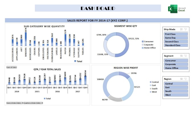 clean, format, organize and split  excel data professionally