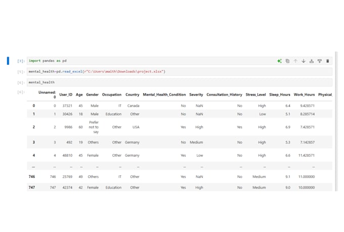clean and transform data using python