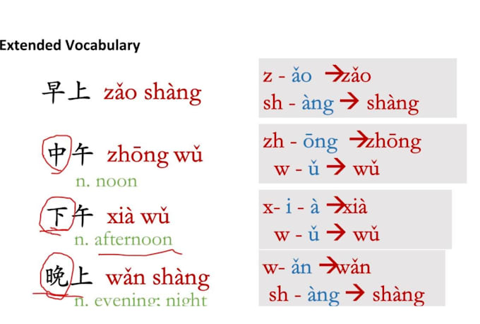 teach you to speak chinese