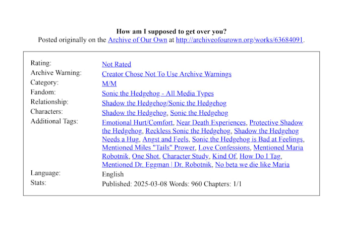 write your custom fanfiction