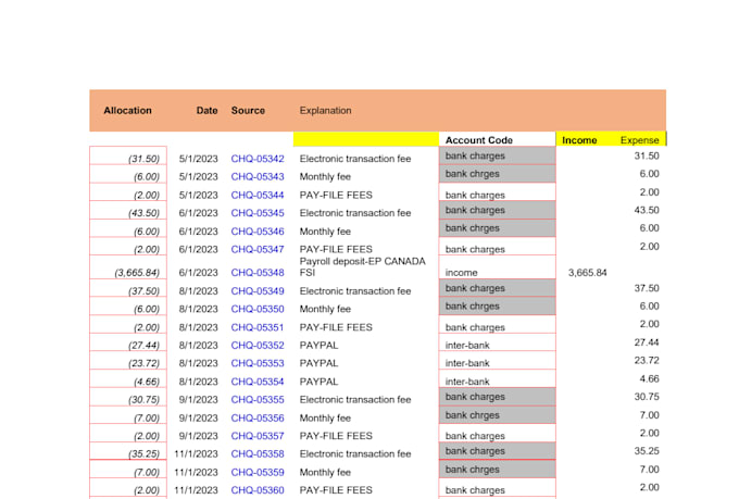 prepare spreadsheet from your data
