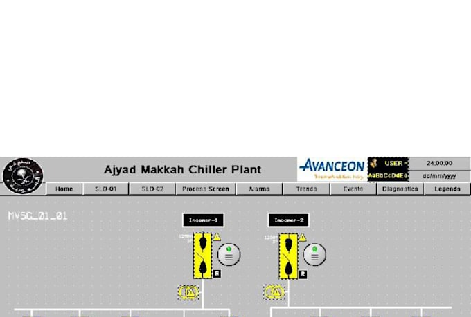 develop or troubleshoot your plc automation system