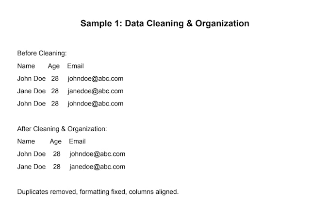 clean and structure your datasets