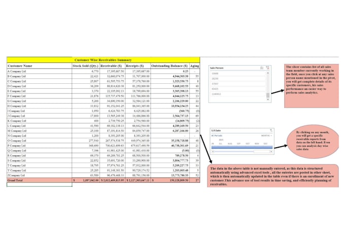 provide professional bookkeeping and accounting services