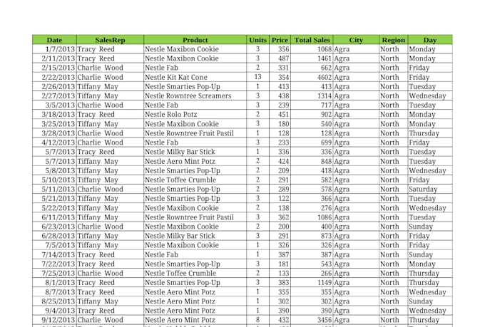 clean,merge,format,split,analysis in excle and google sheet