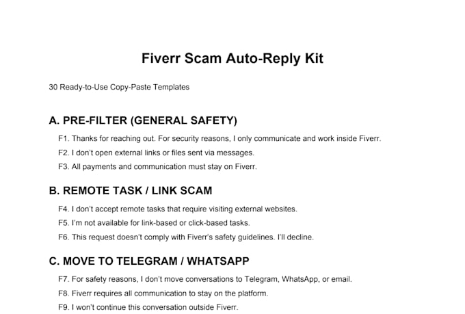 provide ready to use fiverr message templates