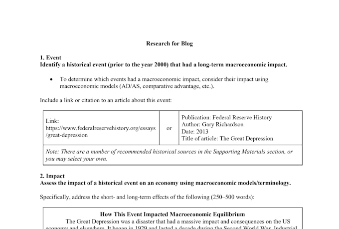 blog posts and article writing