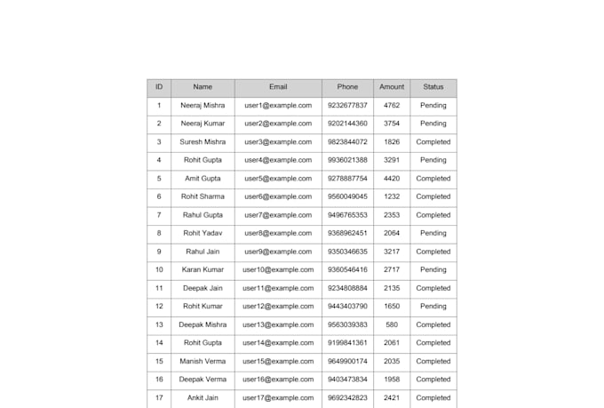 do accurate data entry and CRM updates