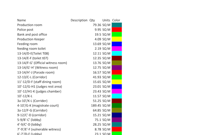do accurate quantity takeoff and boq using planswift, excel