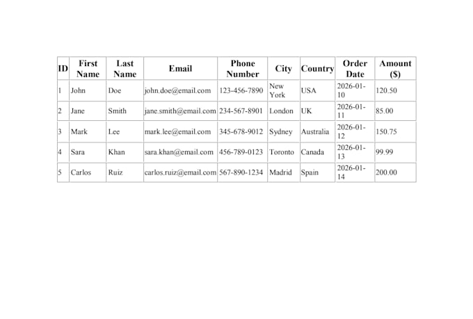 handle your data entry, and administrative work efficiently
