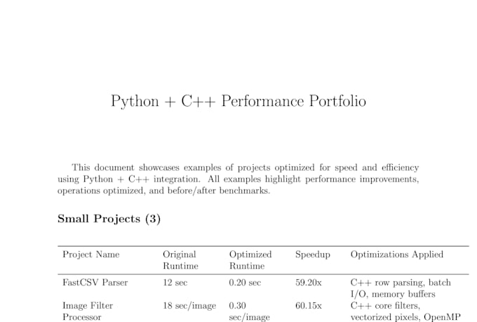 optimize python scripts using cpp for maximum speed