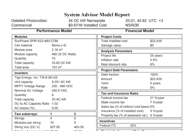 design solar wind hybrid systems in system advisor model sam
