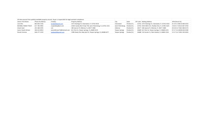do accurate web research, contact list building, and data verification
