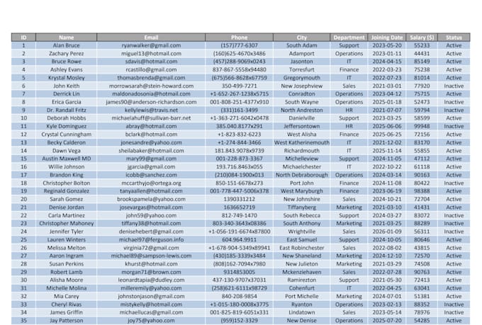 do data entry in excel and spreadsheet