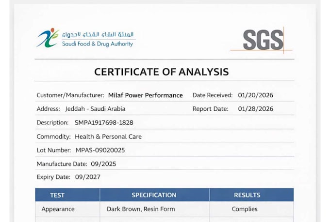 provide qc test reports for your items