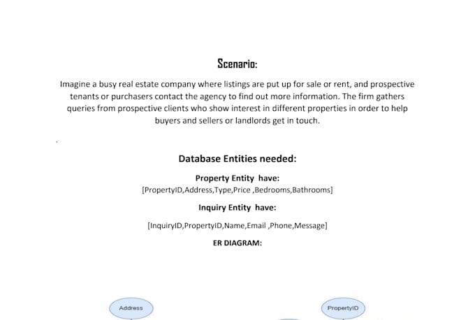professional sql expert database design optimization