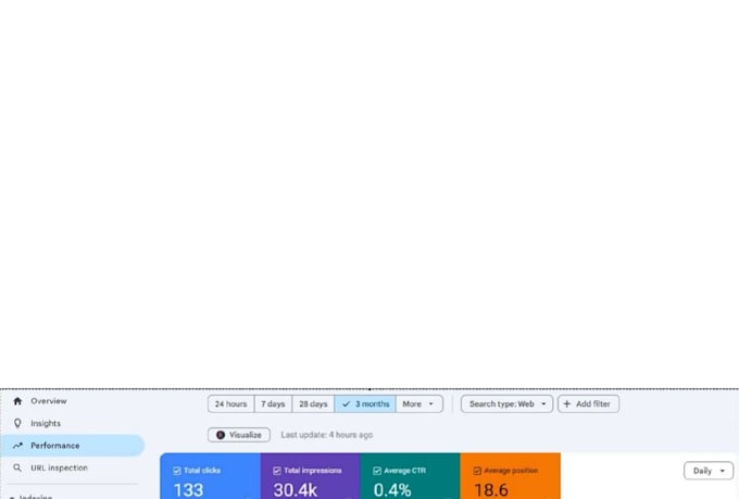 do technical and on page website SEO audit