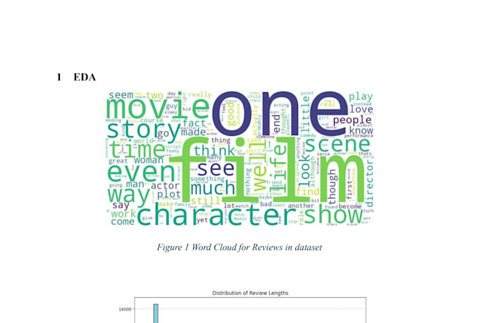 build a professional machine learning model for predictive data analysis