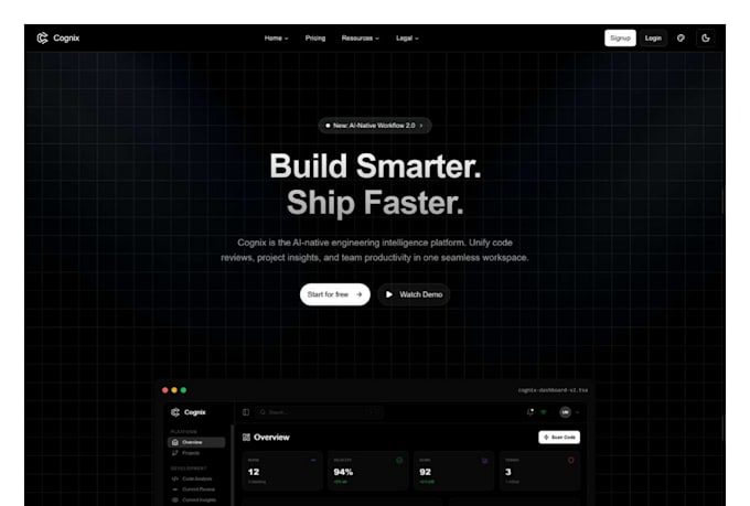 production grade ai saas platform using next and mern or pern stack