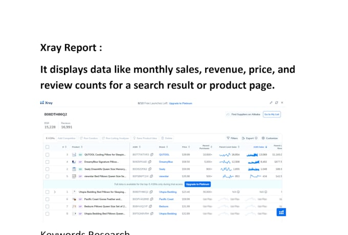 be your expert amazon virtual assistant ,amazon va