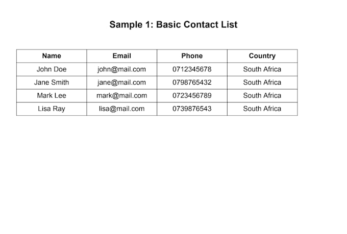 do accurately data entry and data capturing in excel or google sheets