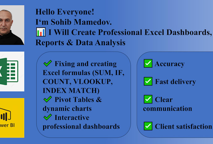 do excel data analysis, formulas, pivot tables, dashboards