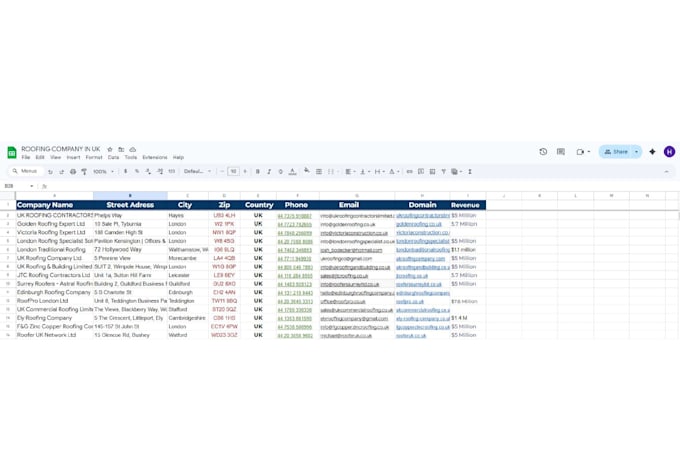do targeted b2b lead generation