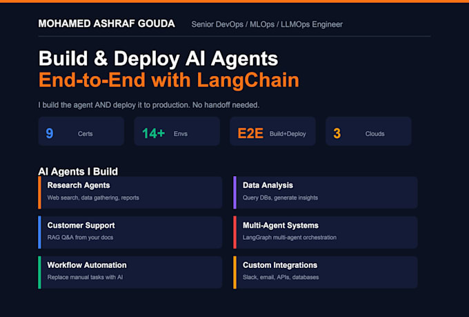 build and deploy ai agents with langchain langgraph on cloud