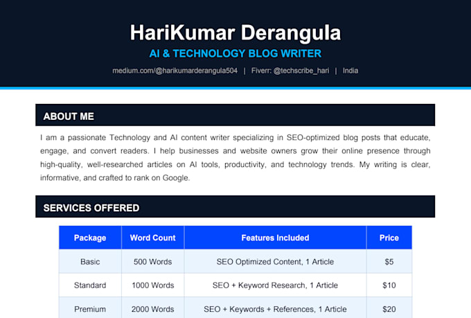 write SEO optimized ai and technology blog posts for your website