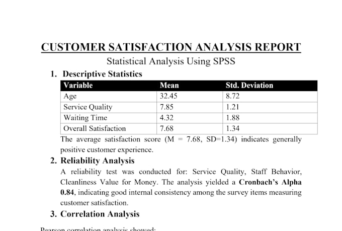 do excel data cleaning, analysis and reporting