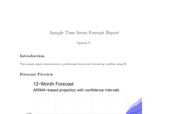 perform time series analysis and forecasting in r sarima