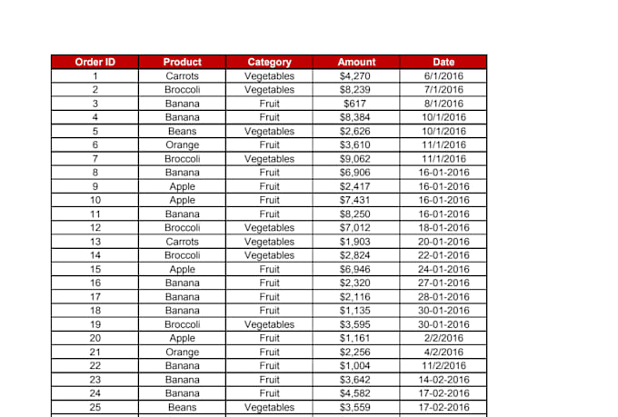 do bookkeeping in excel and prepare financial statements
