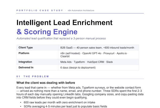 build n8n automations, ai agents, workflows, ai automations on n8n