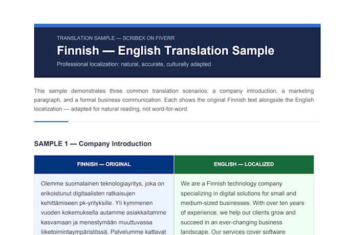 translate finnish and english documents professionally