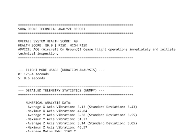 perform professional ardupilot log analysis and sora safety reporting
