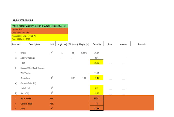 Do material takeoff and cost estimation by Engtayyabali | Fiverr